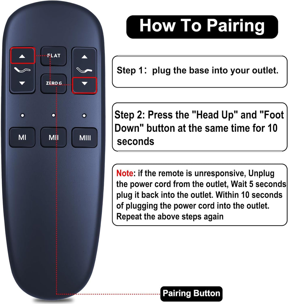 Replacement Remote Control for e3 Split King, for ZZZEN E3 Sleep Science Q Greaton Adjustable Bed Base Frame, Part