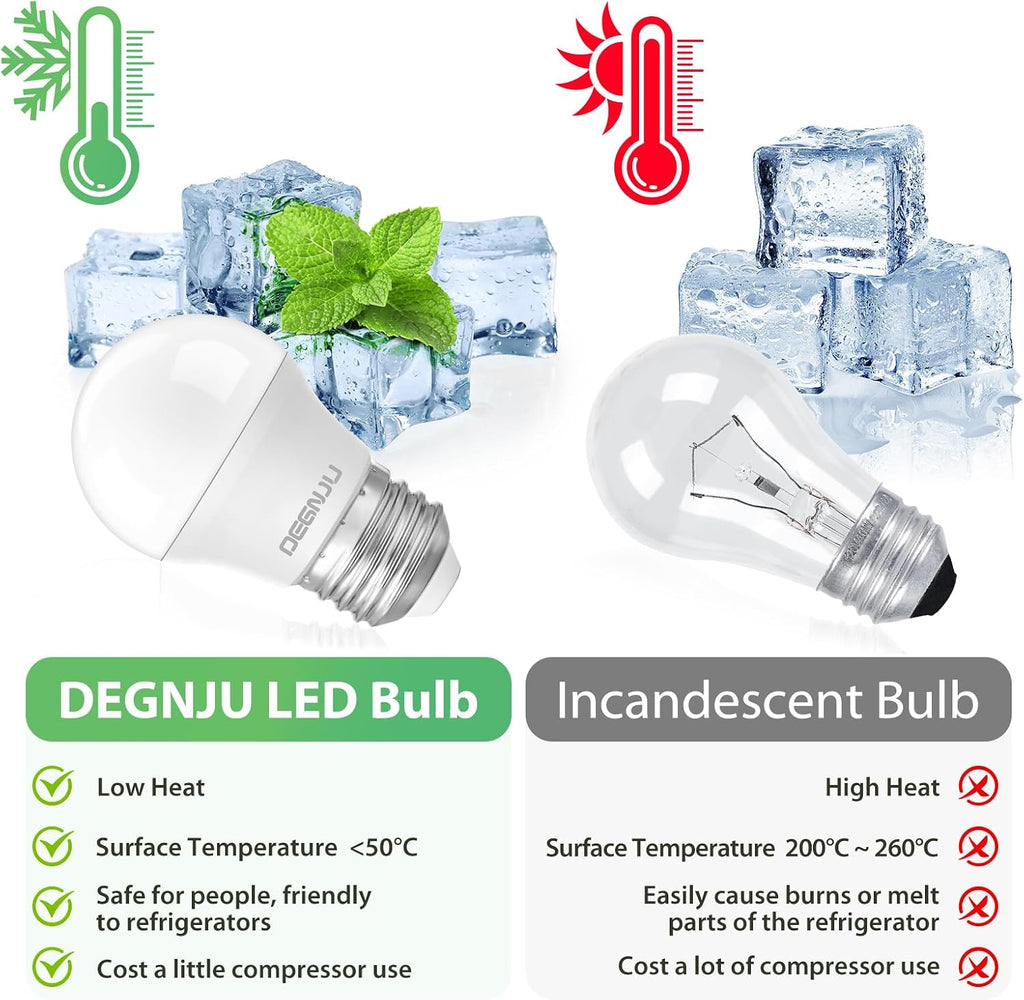 LED Refrigerator Light Bulb, 40W Equivalent, 120V, Fridge Light Bulb 5000K Daylight White, A15 Appliance Bulb 5.5W