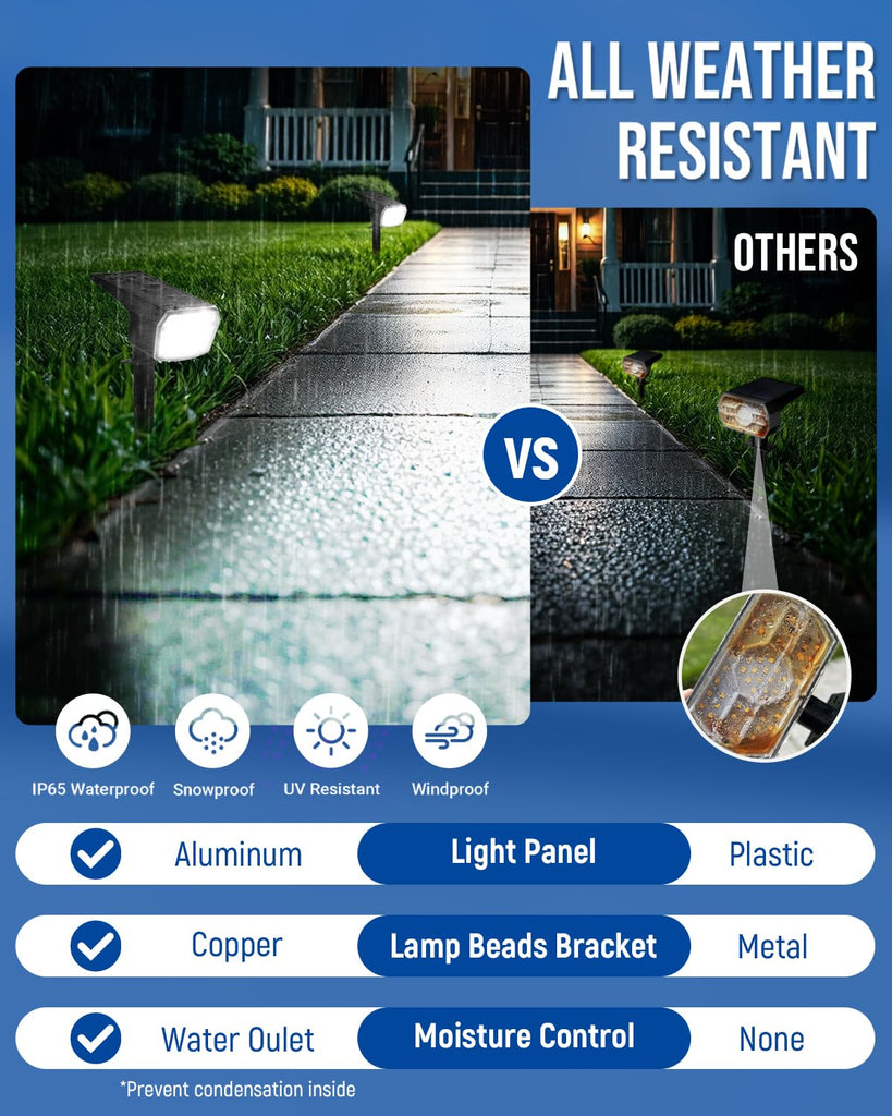 Solar Spot Lights Outdoor Waterproof, Solar Spotlights 10 Pack Cool White