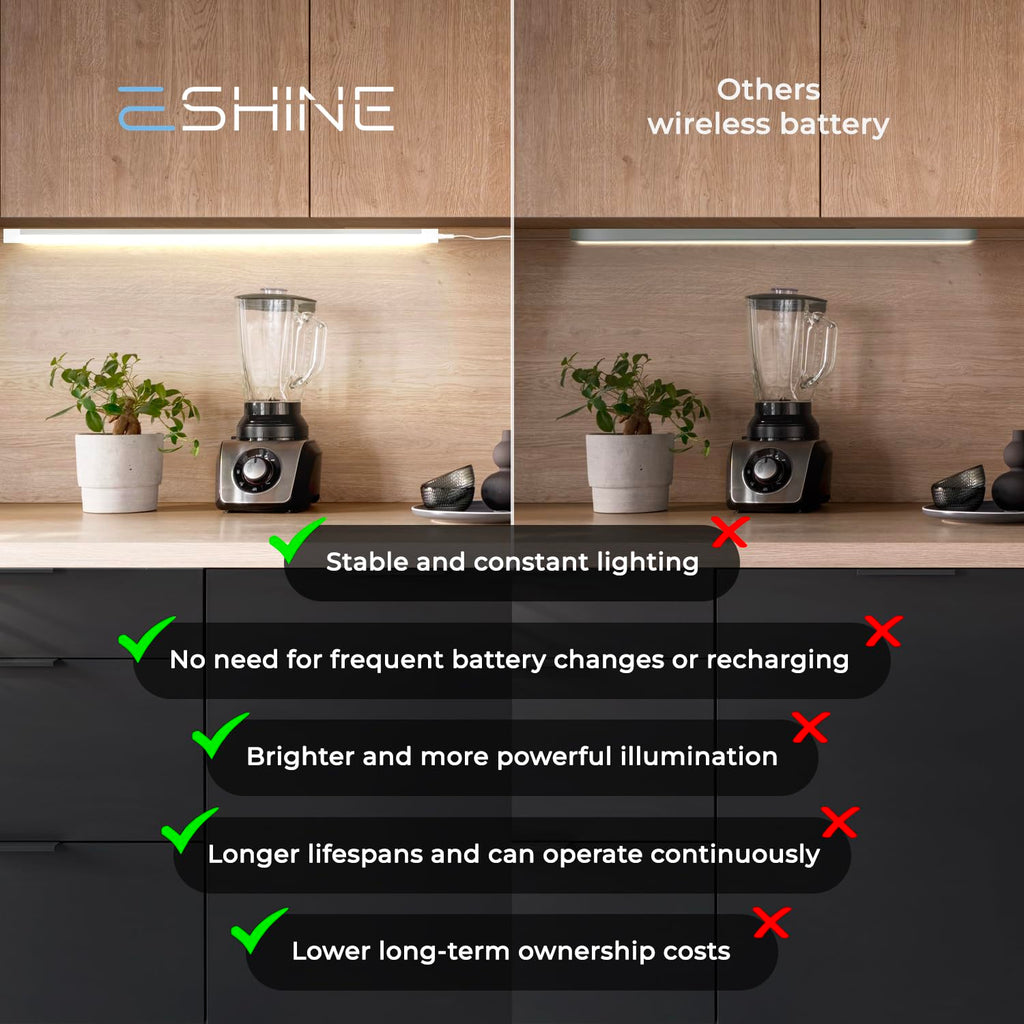12 inch LED Dimmable Under Cabinet Lighting Strip with Hand Wave Motion Sensor, Black, with Accessories (No Power