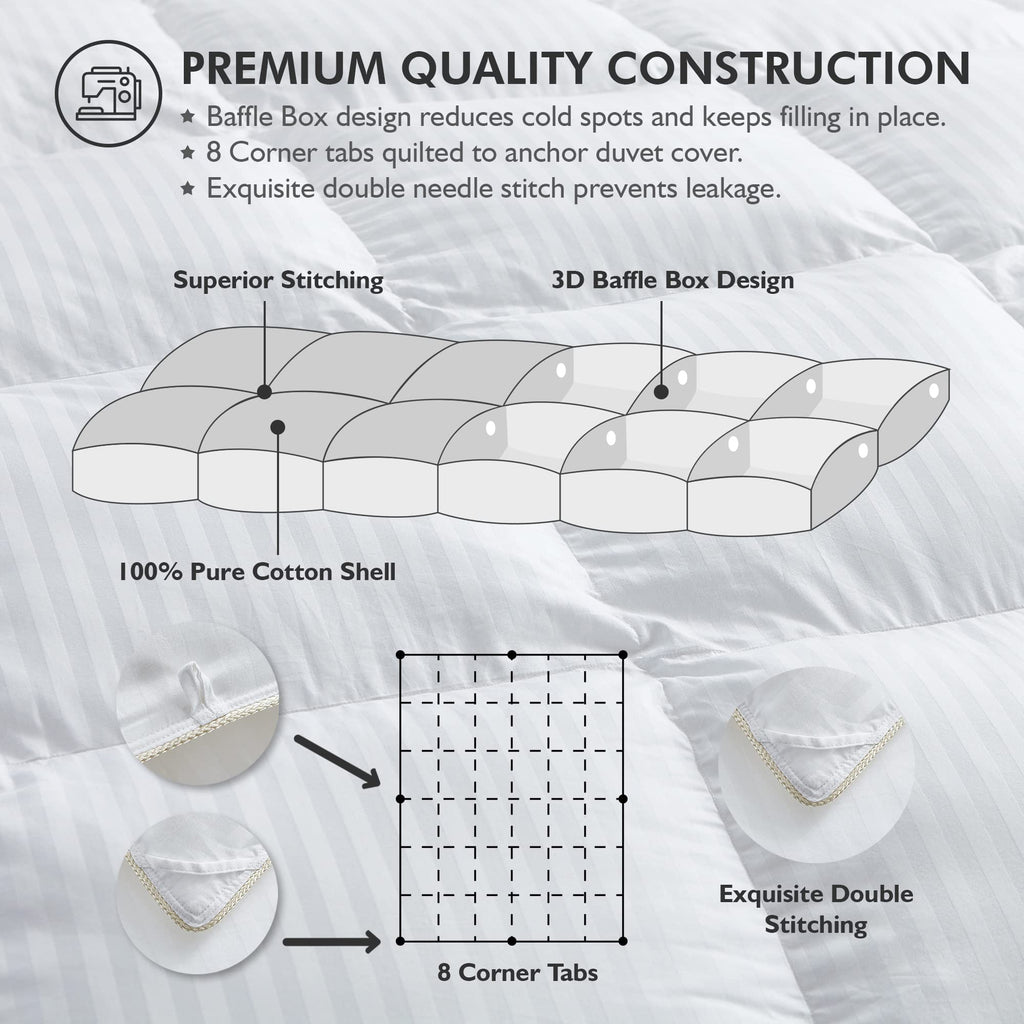 Luxurious King Size Goose Down Feather Fiber Comforter Duvet Insert, 100% Egyptian Cotton Cover, 70 oz. Fill Weight
