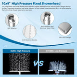 All Metal cUPC Certified Shower Head, 10'' High Pressure Rainfall Shower Head