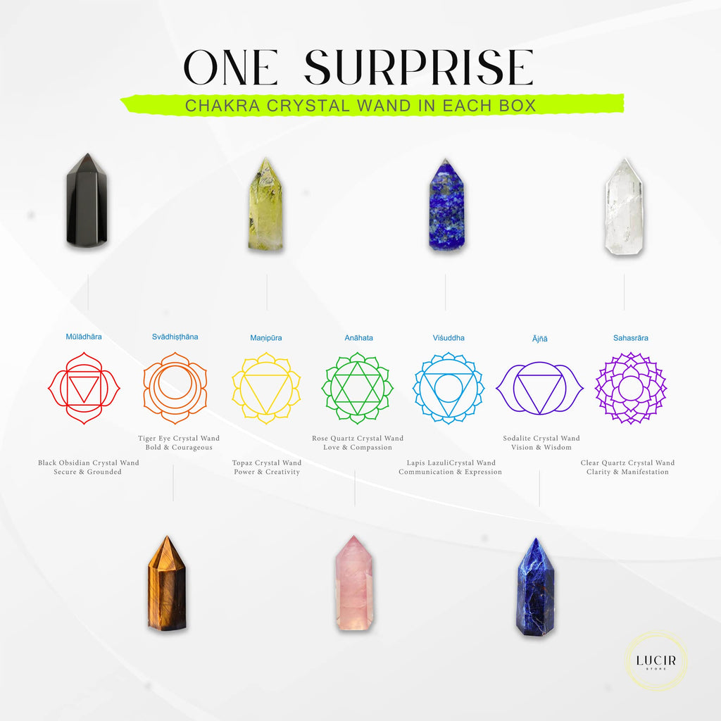 7 Chakra Crystal Candles Set - Scented Soy Candles with Natural Crystals & Surprise Crystal Wand - Meditation, Yoga &