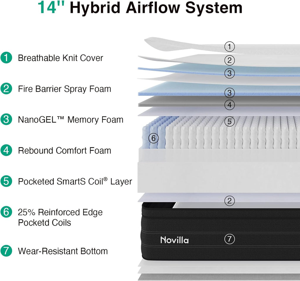 King Mattress 14 Inch, Cooling Hybrid Mattress with Upgraded Coils | Gel Memory Foam, Enhanced Support, Motion