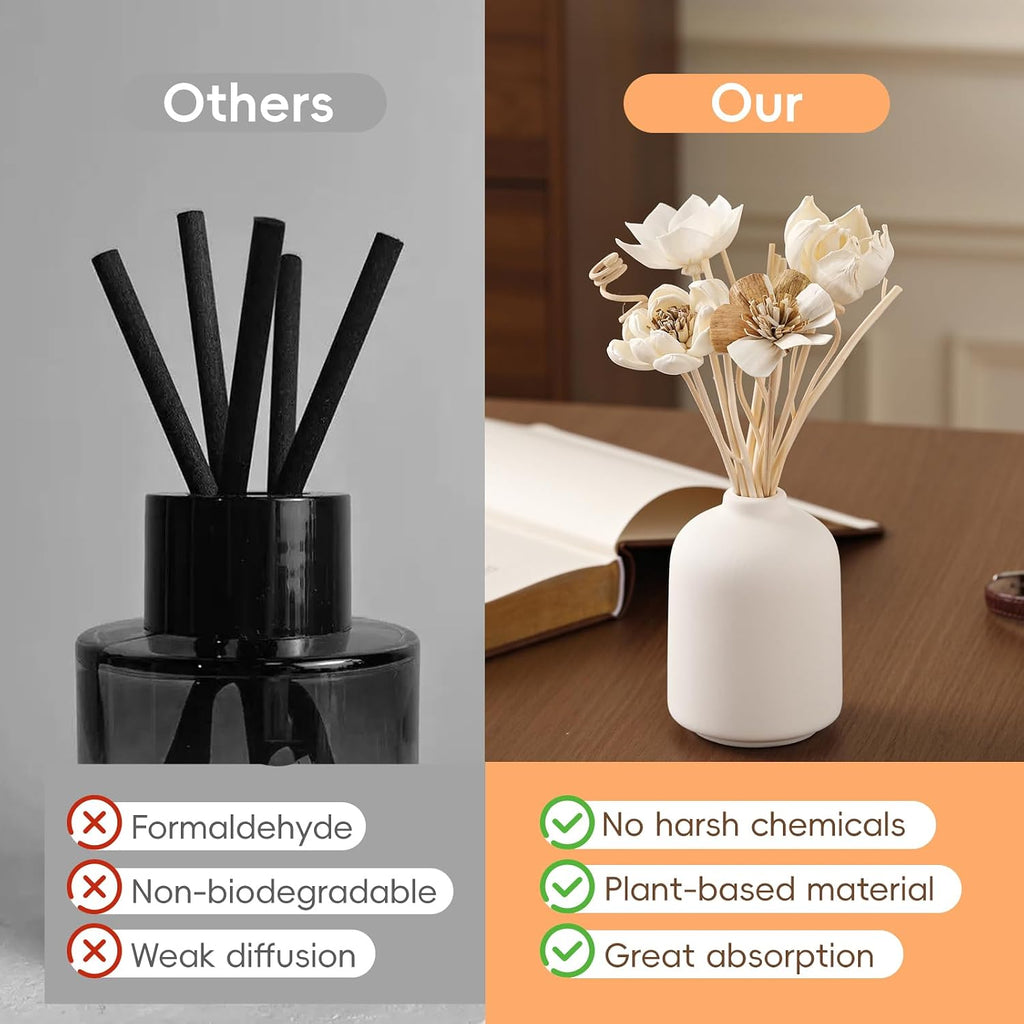 Reed Diffuser Sticks, Reed Diffuser Sticks Flowers, Reed Diffusers Set, Reeds Diffuser Decor, Office,, Natural - Set of 12