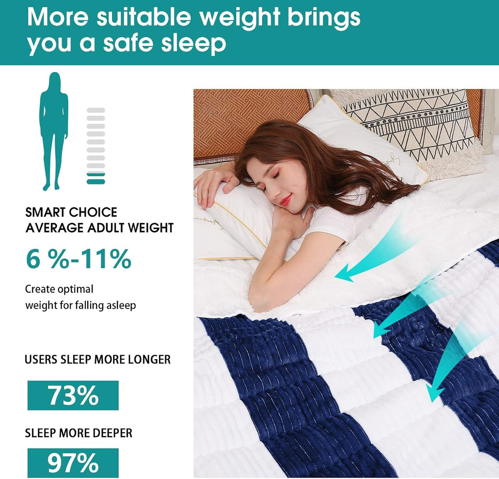Sherpa Weighted Blanket for Adults 15lbs, 60"x80", Queen Size Fuzzy Heavy Throw Blanket for 140-160lbs, Microfiber