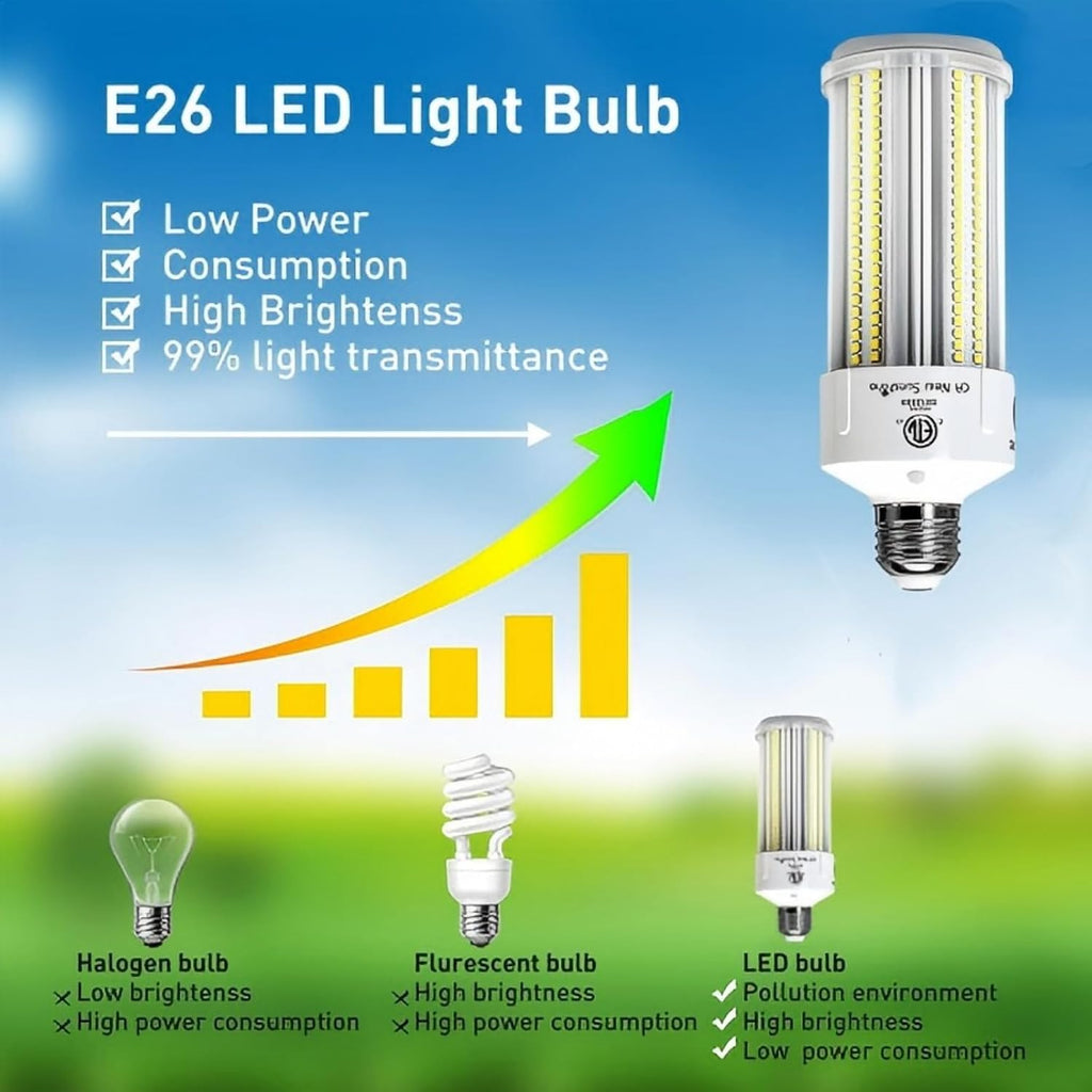 600W Equivalent LED Corn Light Bulb,2-Pack 60W 9000LM 5000K Daylight White, E26/E27 Base, High Brightness LED