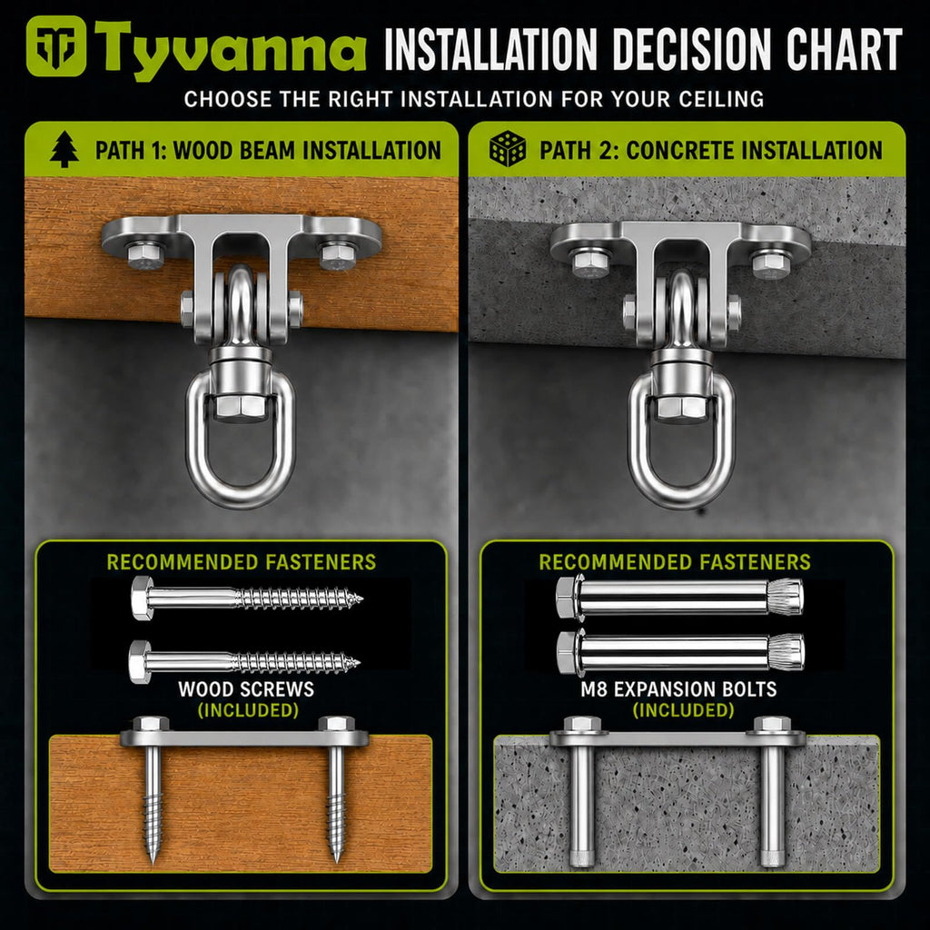 Heavy Duty Swing Hangers 2 Pack Stainless Steel Ceiling Mount