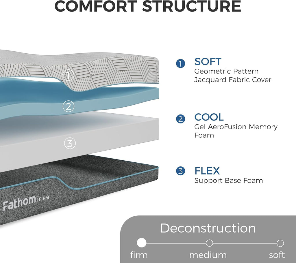 Firm Queen Mattress 12 Inch Memory Foam Mattress Queen Size Bed in a Box for Back Pain Relief and Cool Sleep with Gel