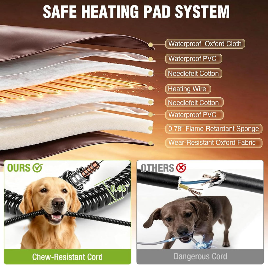 Large Outdoor Insulated&Heated Dog House Weatherproof Dog Kennel