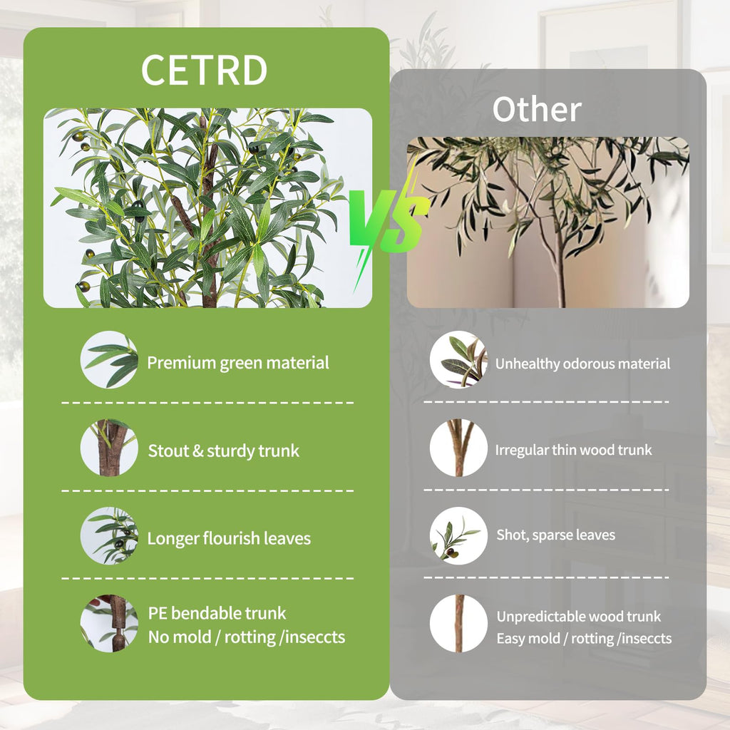 5FT Artificial Olive Tree, Tall Faux Olive Trees 60in Indoor, 1Pack