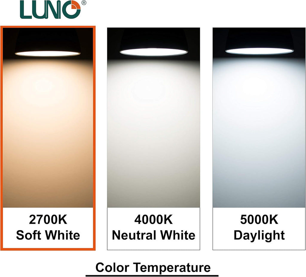 R20 Dimmable LED Bulb, 6.5W (45W Equivalent), 455 Lumens, 2700K (Soft White), Medium Base (E26), UL Listed (4-Pack)