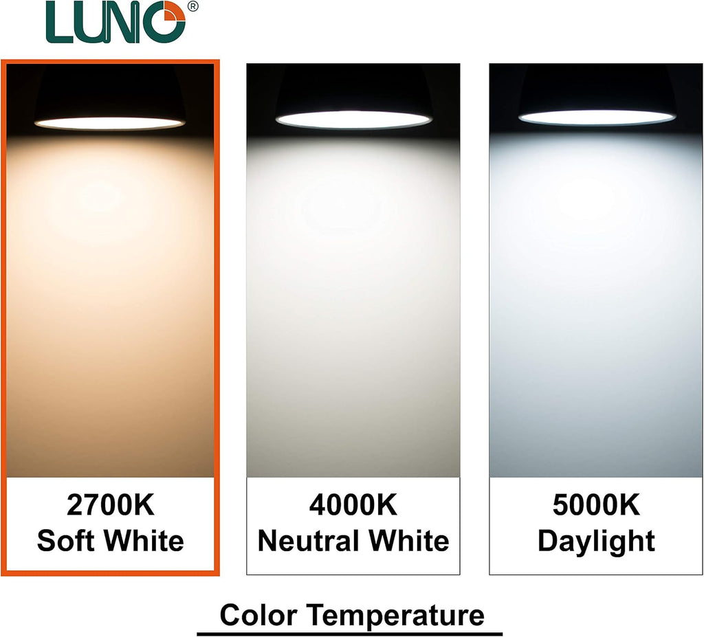 R20 Dimmable LED Bulb, CRI 90+, 8W (50W Equivalent), 525 Lumens, 2700K (Soft White), Medium Base (E26), UL & ENERGY
