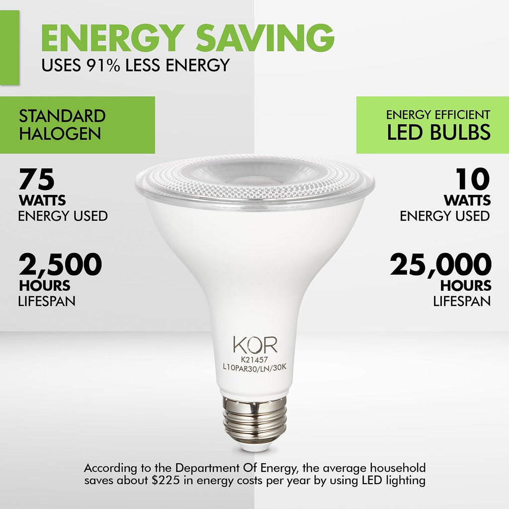 PAR30 Long Neck LED Flood Bulbs, Dimmable 75W Equivalent, 4 Pack