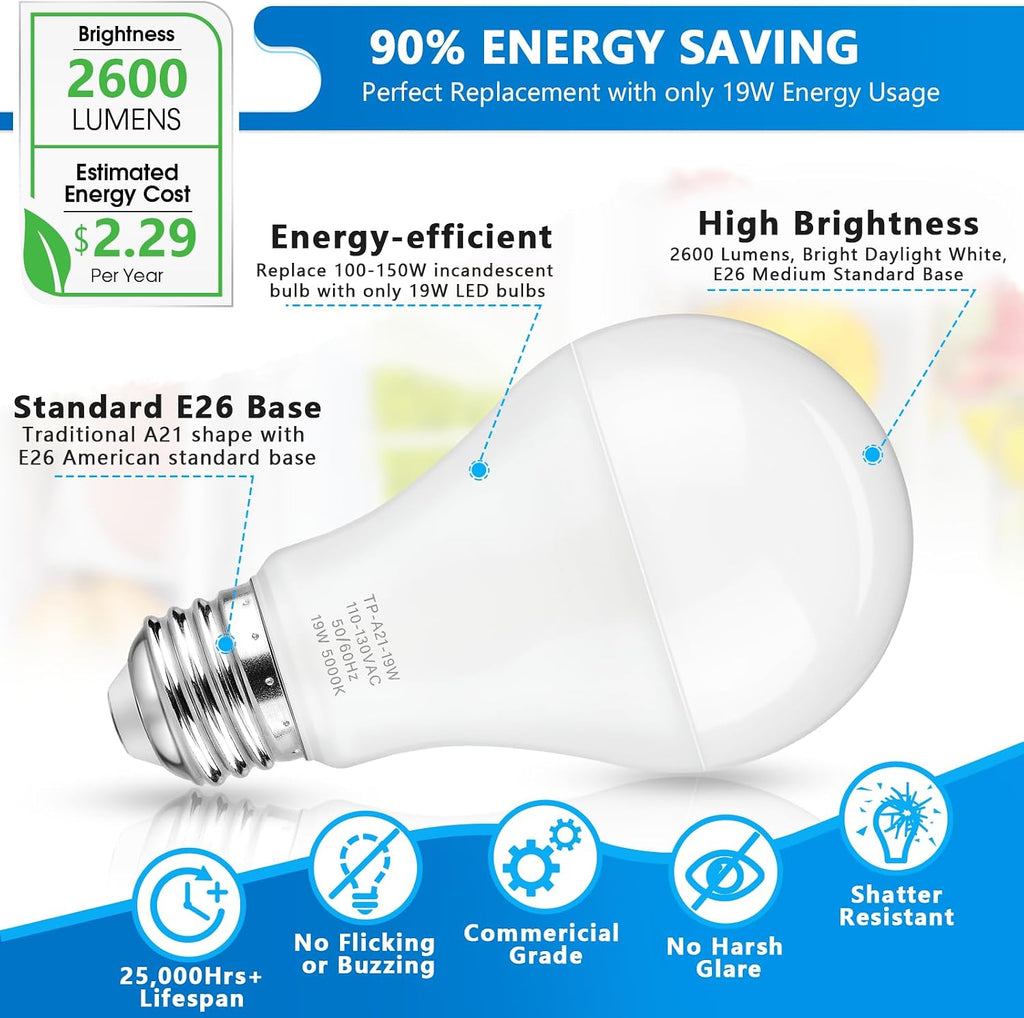 A21 LED Light Bulbs, 150W Equivalent 5000K Daylight White