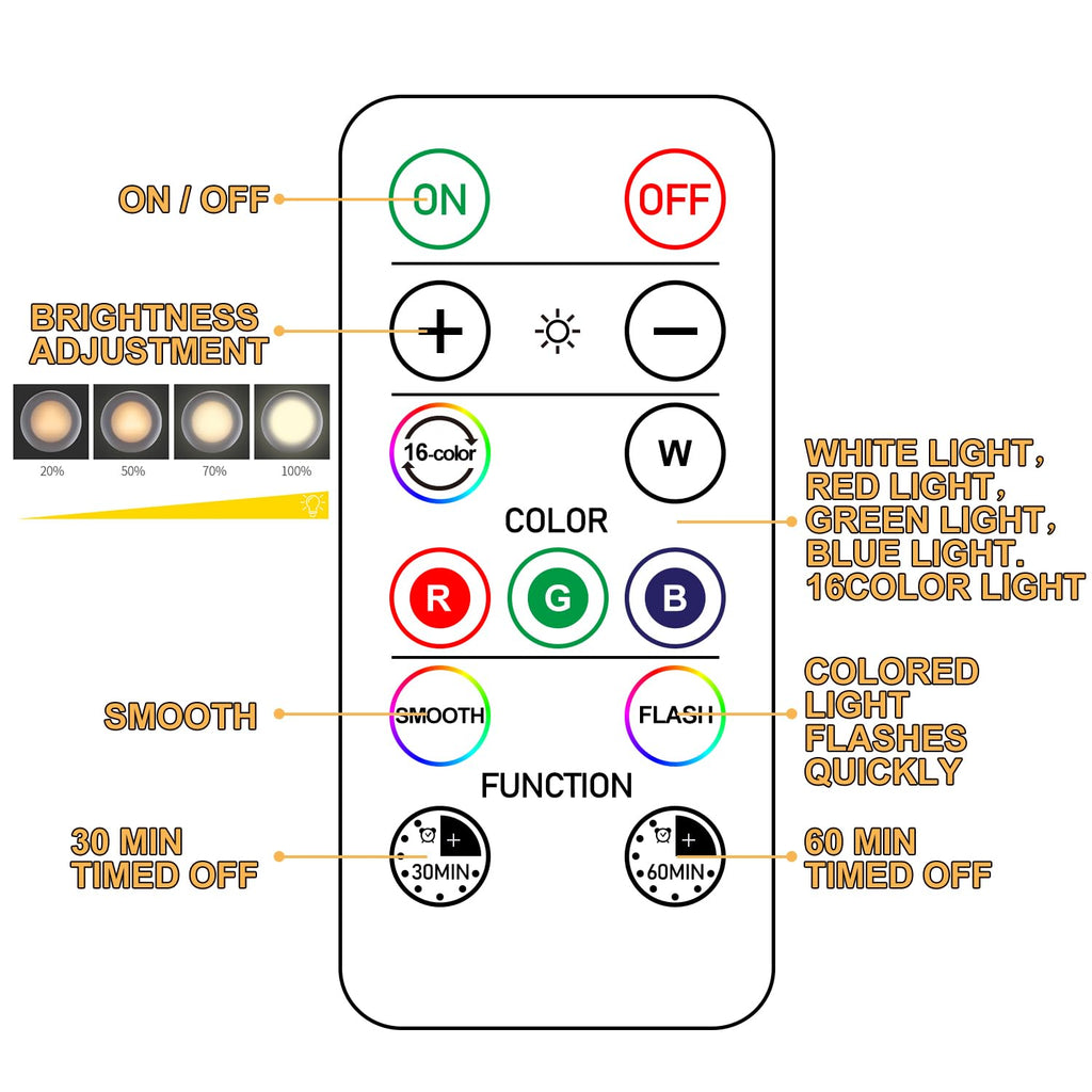 Wireless 16 Color Changing LED Puck Light 12 Pack LED Under Cabinet Lighting Closet Light Battery Powered Night