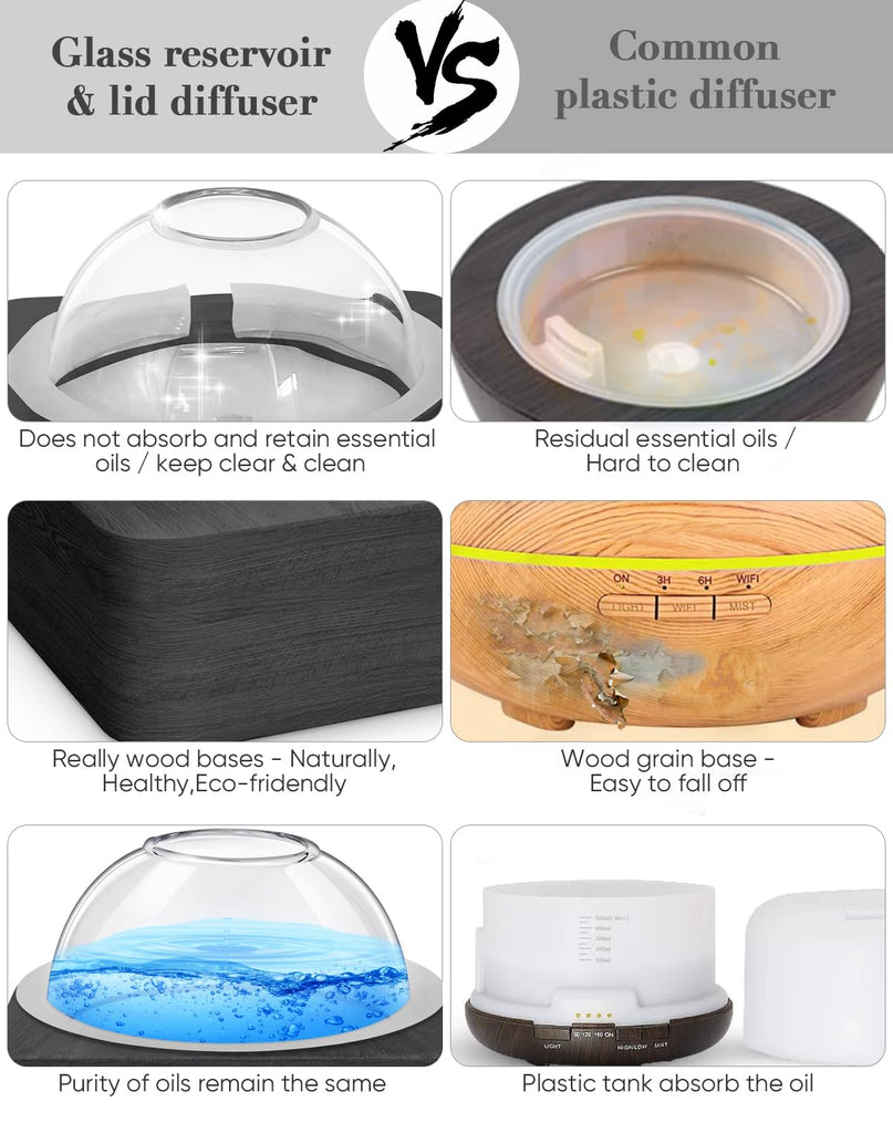 Glass Dome Essential Oil Diffuser with Glass Reservoir & Wood Base-Plastic Free, 200ml Ultrasonic Diffuser for