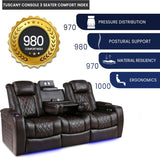 Home Theater Seating Tuscany 2025 3-Seat Power Recliner with Center Console