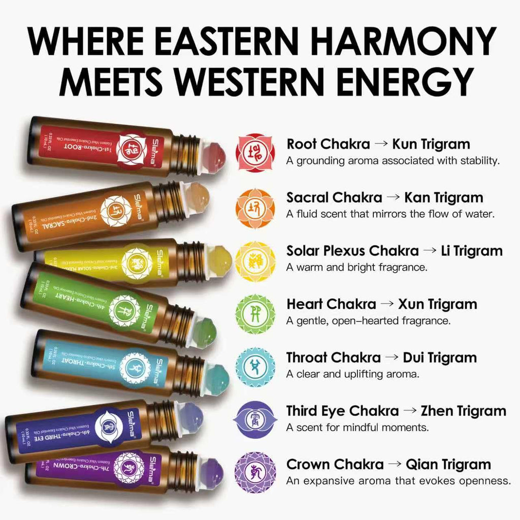 7 Chakra Essential Oil Roll-On Gift Set (10ml x 7)