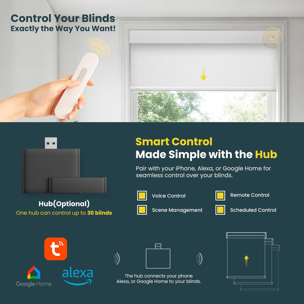 Motorized Blinds No Drill Automatic Roller Shades with Remote Control Smart Electric Window Blinds (White, )
