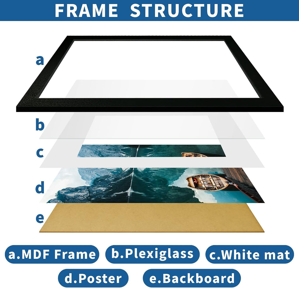 24x36 Poster Frame Set of 2, Rustic Black Wood Style - Display 24 x 36 Poster without Mat or 20x30 Picture with Mat