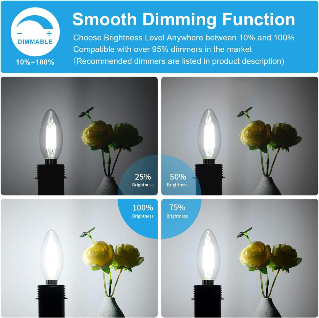 Dimmable E12 LED Candelabra Bulbs 60W Equivalent, 5000K