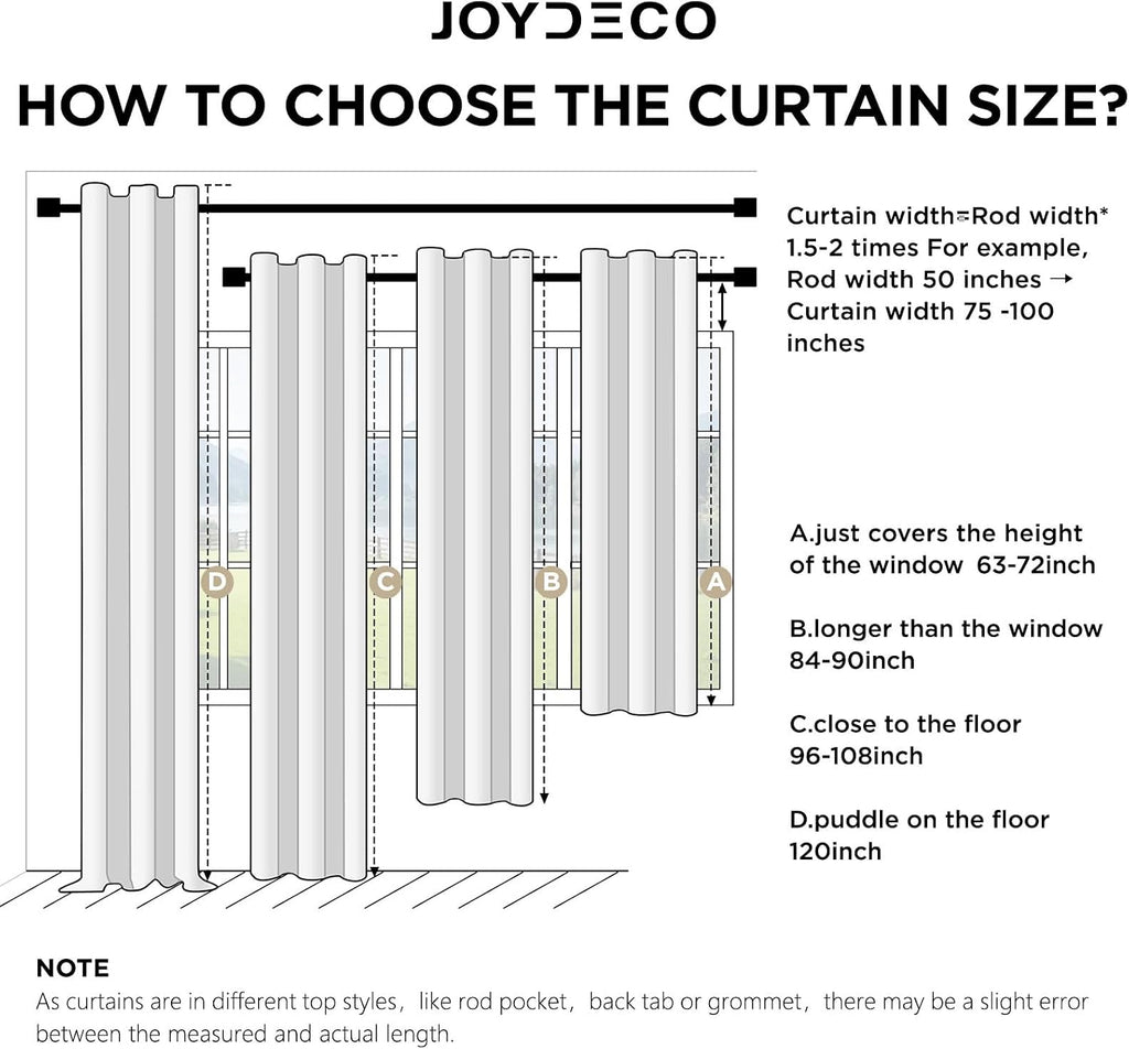 Blackout Curtains for Bedroom - 100% Light Blocking 2 Panels Set White Drapes 66" W x 96" L, Thermal Insulated Room