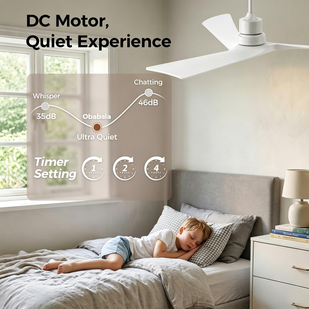 Inspired Adler Style 52" Solid Wood Ceiling Fan Without Light, 3 Sculpted Blades, Quiet DC Motor, 6-Speed Remote - White