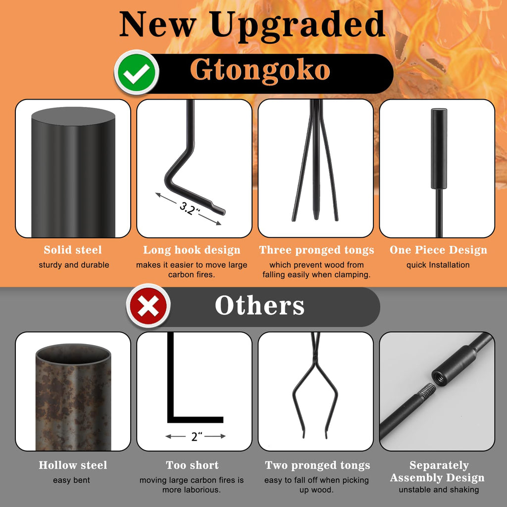 Premium 5 Pcs Wrought Iron Fireplace Tools Set for Outdoor/Indoor, Fire Place Set Tools Include Poker, Tongs