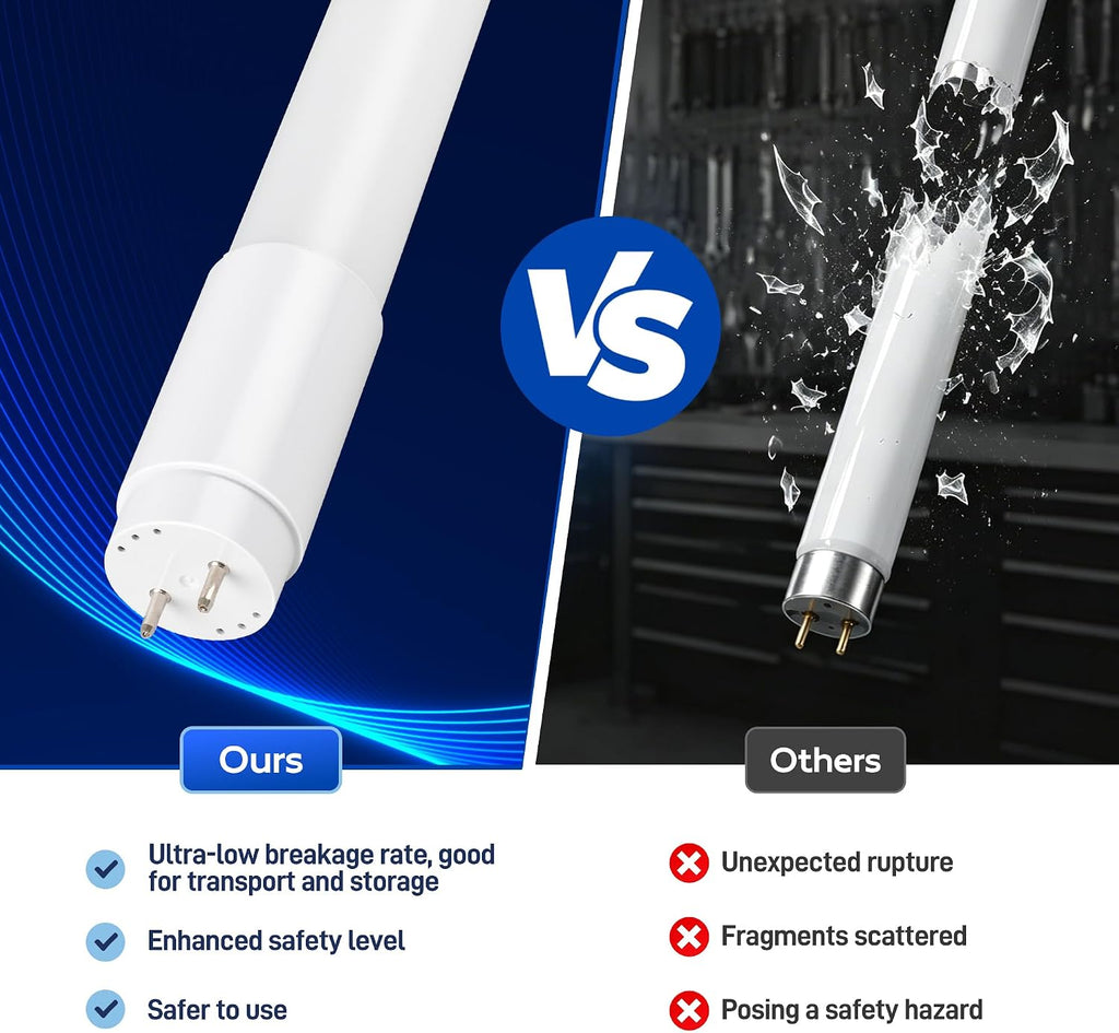 T8 LED Bulbs 4 Foot, 172LM/W 14W 2400LM 5000K Ballast Bypass Type B DLC 6.0
