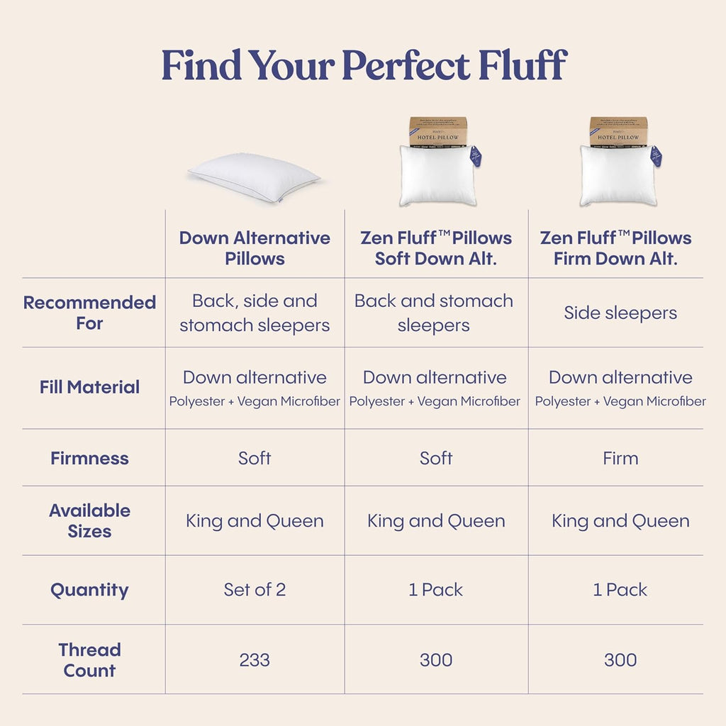 Down Alternative Bed Pillows - Standard/Queen Size, Soft (2 Pack) | 100% Cotton Cover, Recycled Vegan Microfiber
