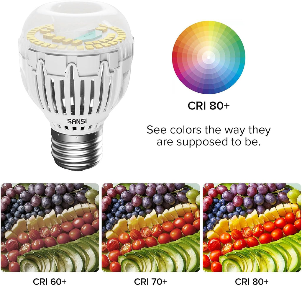 130W Equivalent A15 LED Light Bulb, 2000 Lumens 5000K Daylight White Bulb, Energy Saving 25,000 Hours Lifespan Non