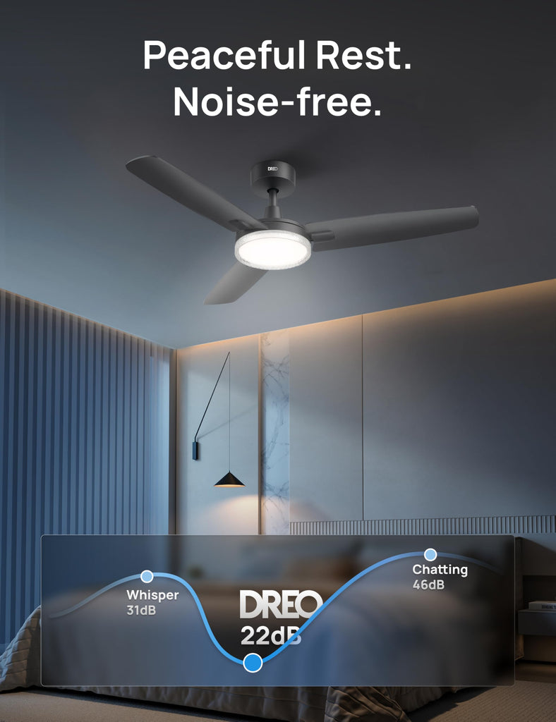 Ceiling Fan with Lights for Indoor/Outdoor, 42" Low Profile Ceiling fan with Light and Remote Control, 22dB Quiet DC