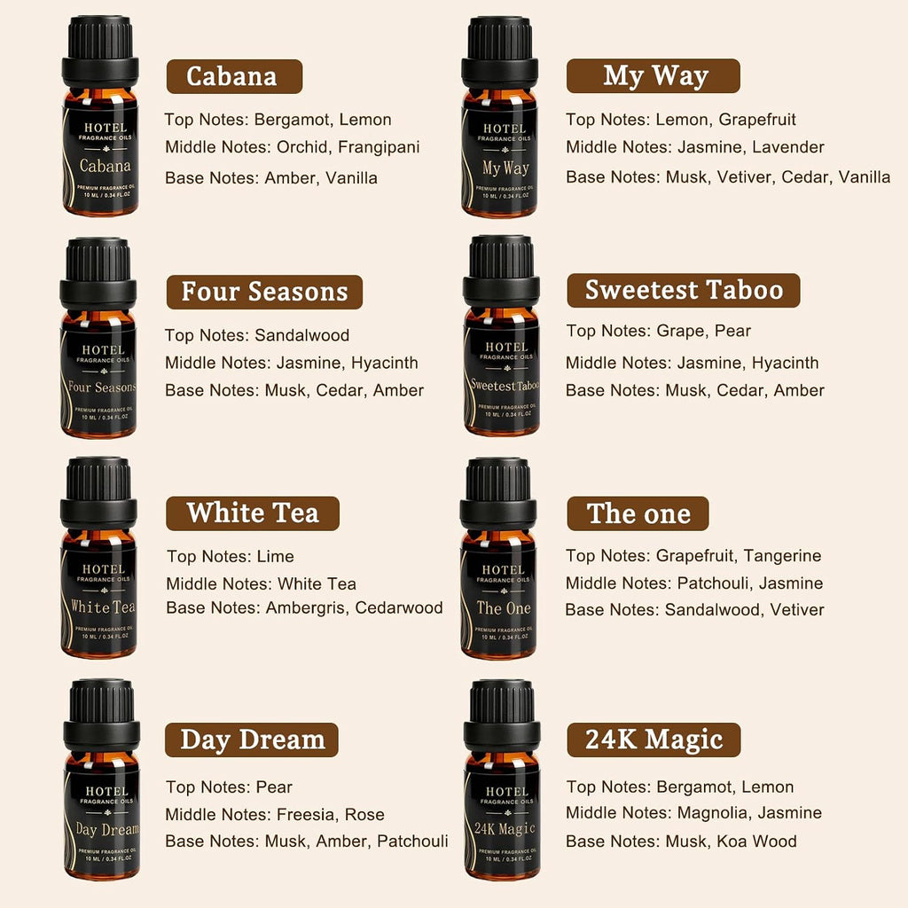 Hotel Collection Diffuser Essential Oil Gift Set, Luxury 5-Star