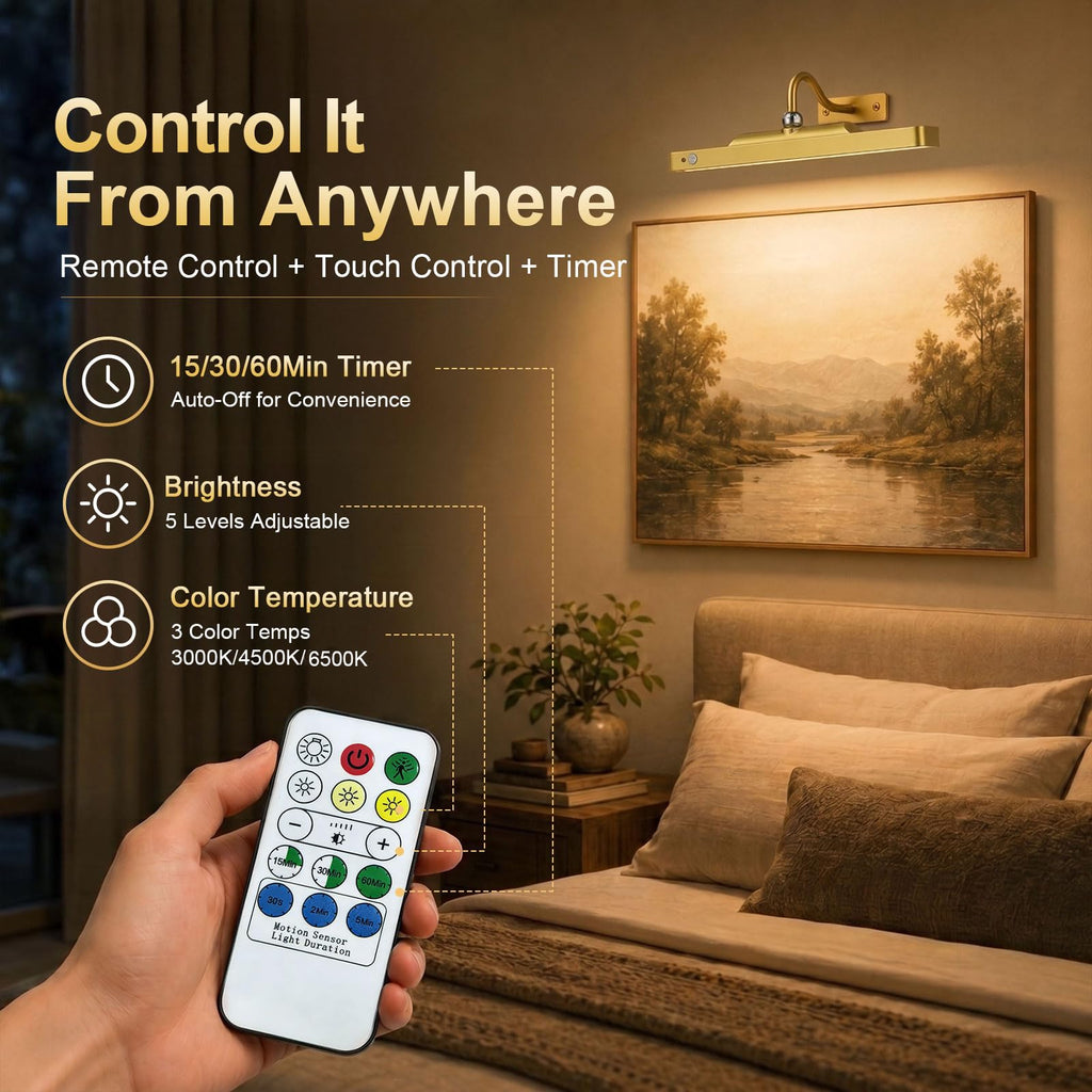 Picture Lights for Wall, Rechargeable Motion Sensor Art Light