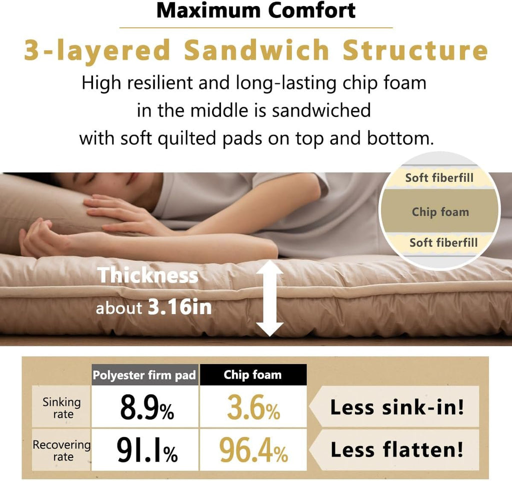 Japanese Floor Futon Mattress Anti-Sag -XL Made in Japan 100% Cotton Chip Foam Gray, Shikibuton Foldable Sleeping