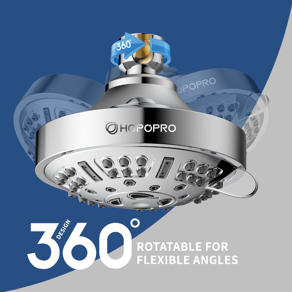 Upgraded 9 Settings High Pressure Shower Head, NBC News Recommended Brand Fixed Showerhead Adjustable Bathroom