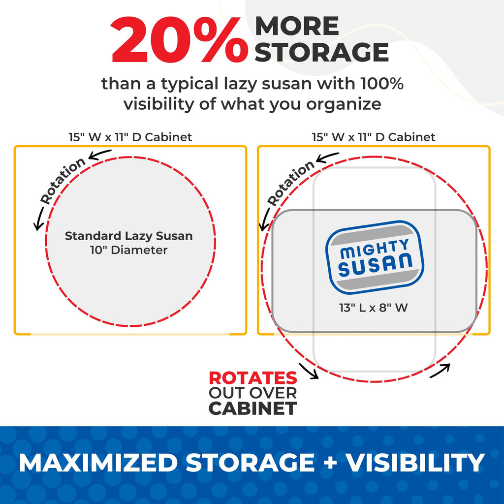 Lazy Susan Organizer for Cabinet, Steel Reinforced
