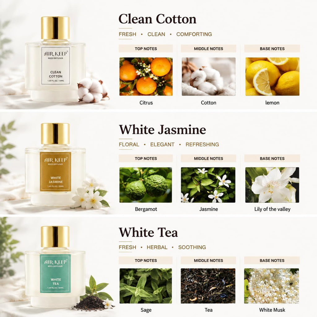 Reed Diffuser,Clean Cotton White Jasmine White Tea Oil Reed Diffusers Living Room Office Aromatherapy Oil - Set of 3