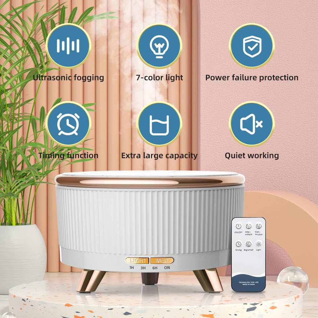 Large Capacity Essential Oil Diffuser, Ultrasonic Aromatherapy Diffuser with 7 Color LED Lights with Remote