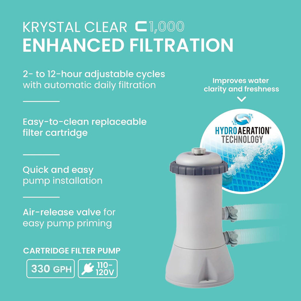 Prism Frame 10ft x 30in Round Above Ground Swimming Pool Set w/Pump | 26701EH - 330 GPH Cartridge Filter Pump