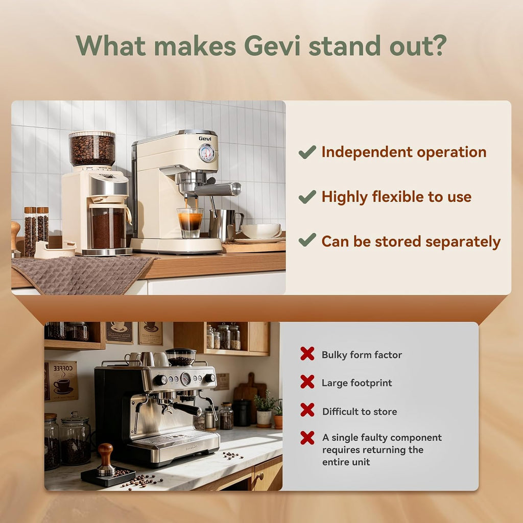 20 Bar Espresso Machine with Conical Burr Anti-Static Coffee Grinder | Removable Water Tank;Include Necessary