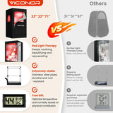 Viconor Red Light Sauna, Portable Steam Infrared Sauna with 660nm & 850nm Red Light Therapy for Home
