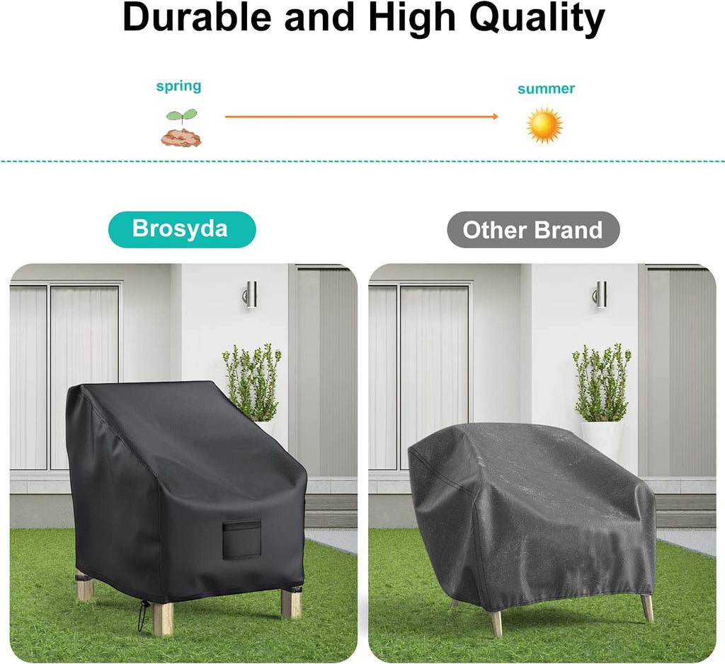 2 Pack Outdoor Waterproof 36"Wx34"Dx32"H, Black