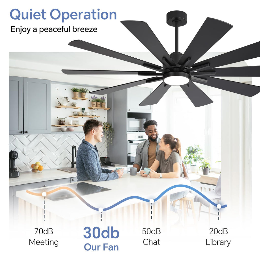 Modern Ceiling Fans with Lights, 62 inch Large Black Ceiling Fan with Light and Remote, Door/Outdoor use Patio, 6
