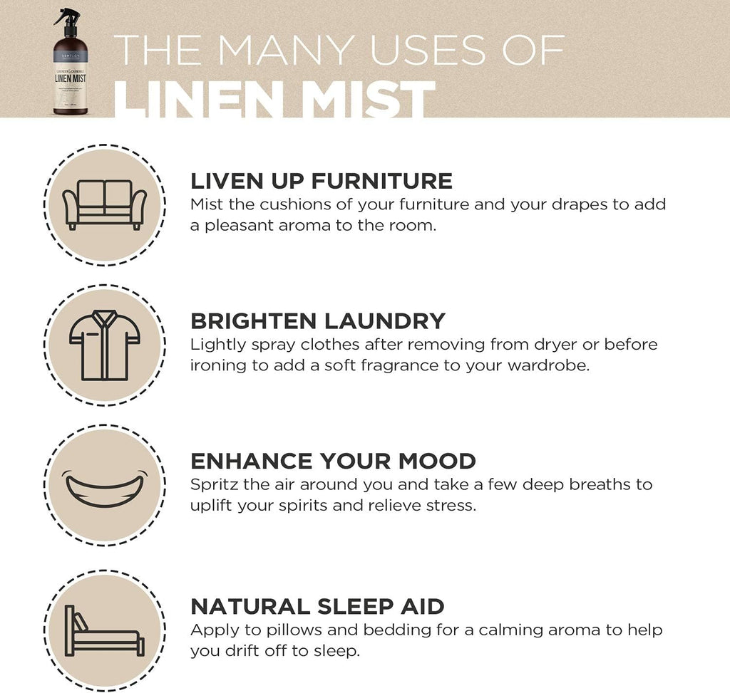 Natural Linen and Room Mist Set - Pillow Spray, Linen Mist, & Fabric Spray 2 Pack - Lavender Chamomile & Green Tea - Set of 2