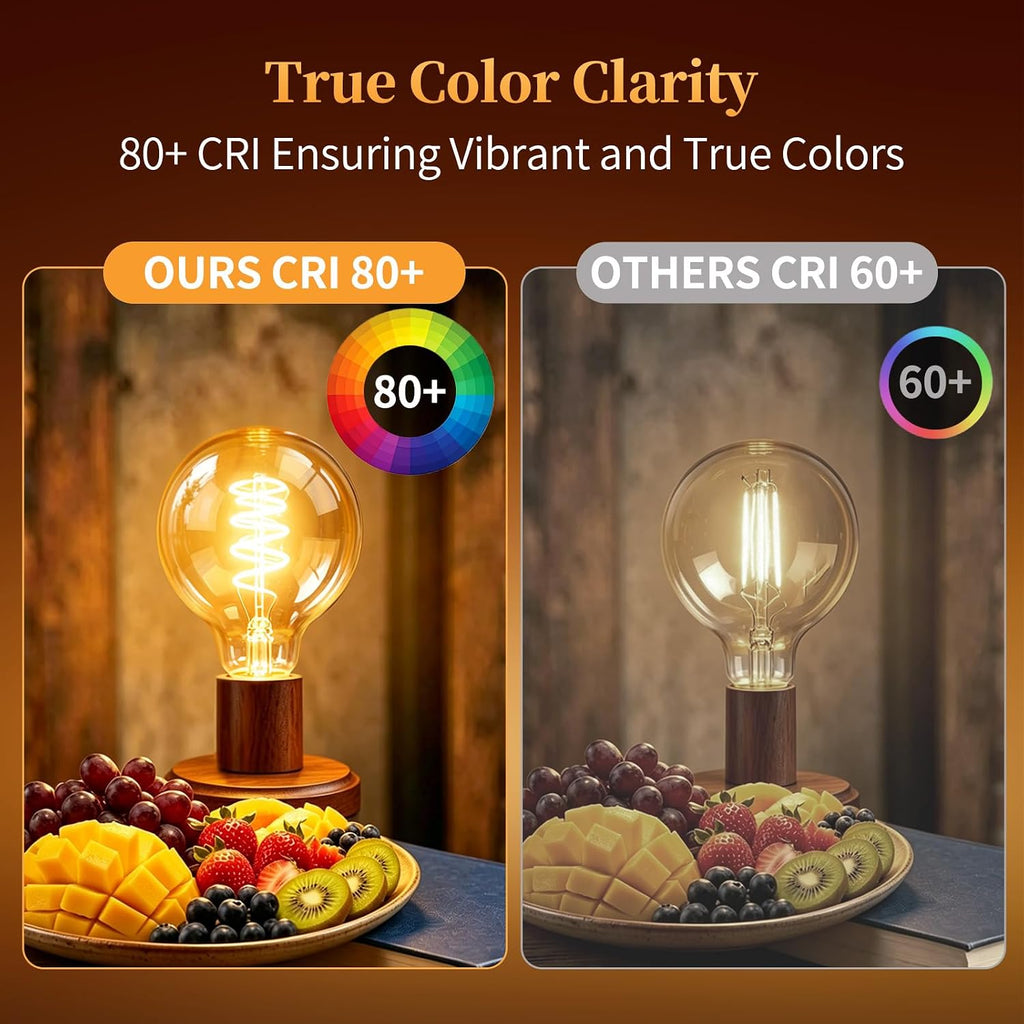 6W G125 Large LED Globe Light Bulb,Dimmable Edison Round LED Bulb