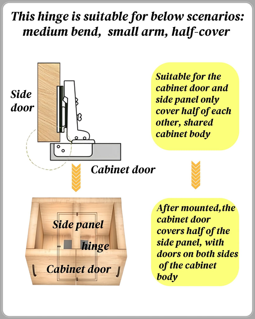1/2 Overlay Cabinet Hinges, 4 Pack Soft Close Hinges Concealed | Half Overlay | Quick-Release | Copper Core Hydraulic