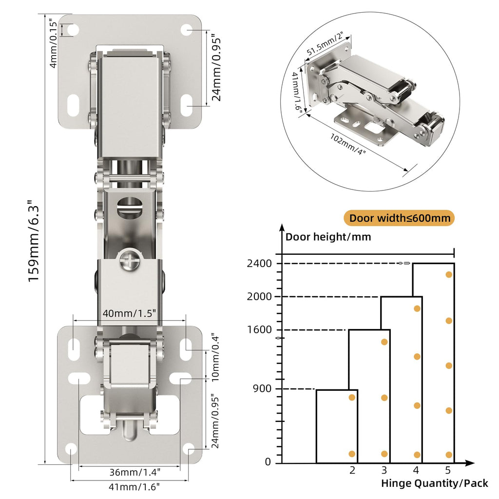 2 Pair 170 Degree Frameless Soft Close Cabinet Hinges