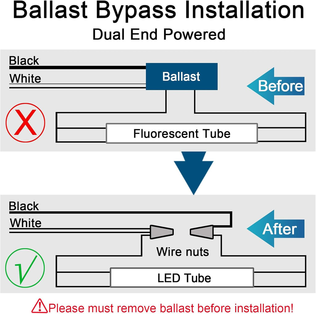 T8 LED Bulbs 4 Foot, 24W 3000LM, 6000K, Ballast Bypass